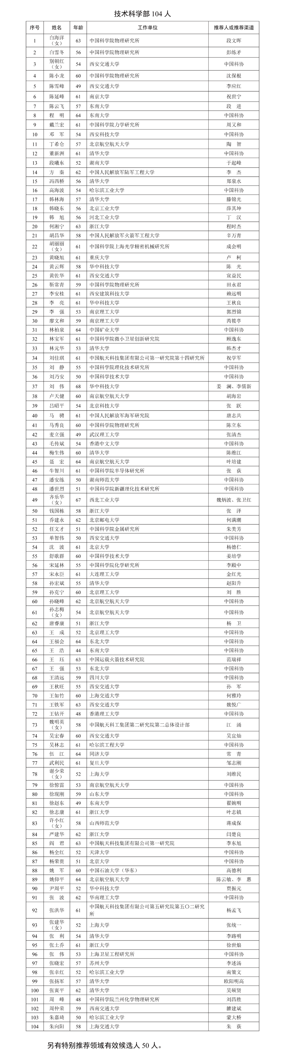 640 (5).png